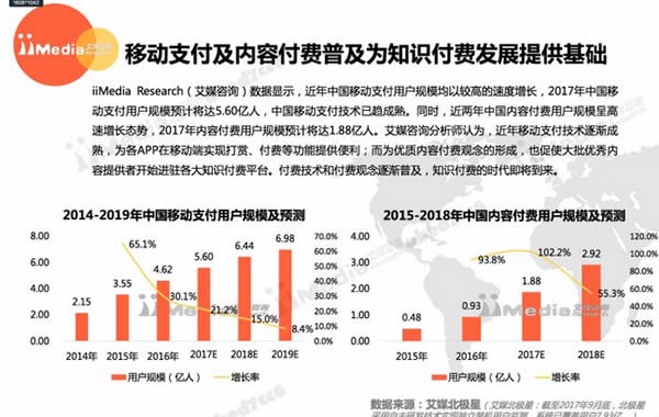 干貨：知乎推廣引流只需做好這三點 經(jīng)驗心得 第13張